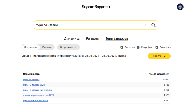 Яндекс.Вордстат